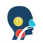 Bahri ORL Profil
